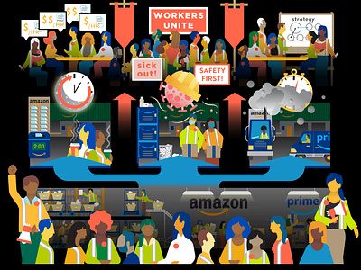 SSW Editorial: Chicago Amazon Workers agitprop editorial illustration vector