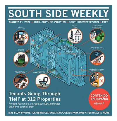 SSW Cover: Tenants Going Thru Hell architecture cover editorial illustration vector