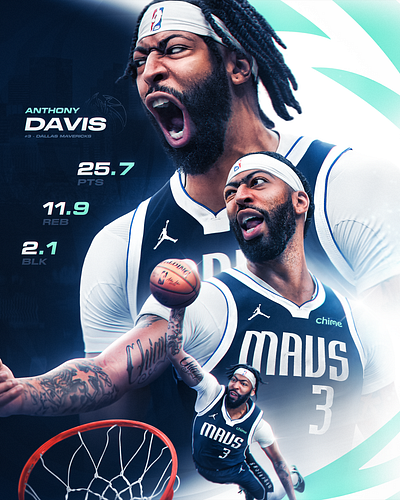 Anthony Davis Mavs Jersey Swap anthony davis basketball dallas mavericks design gfx graphic design jersey swap nba sports design