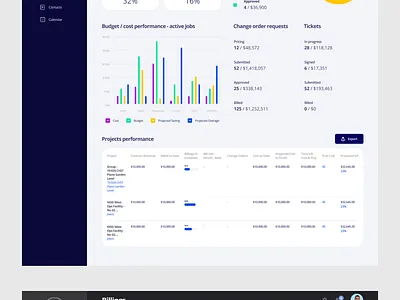 Billing and Analytics Dashboard analytics app billing dashboard financial ui web web app