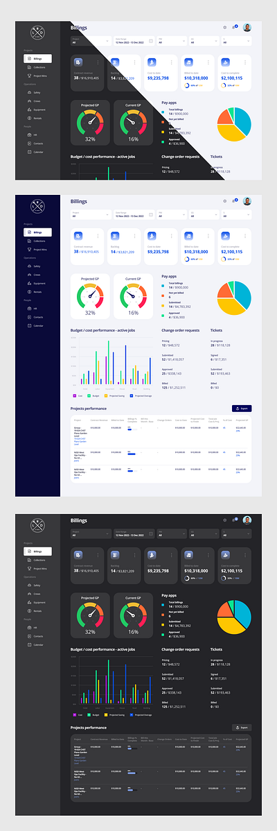 Billing and Analytics Dashboard analytics app billing dashboard financial ui web web app