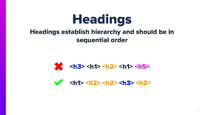 Accessibility Heading accessible color theory disability blind ux