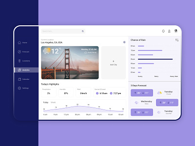 Weather Forecasting Website cloud dashboard dashboard design forecasting forecasting dashboard humidity sun temperature ui ux weather weather dashboard weather forecast weather forecast dashboard weather live weather prediction weather site weather website webapp wind