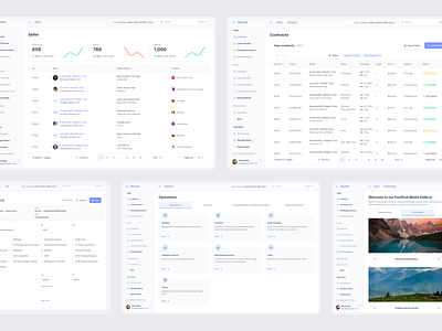 AtlantiX – Load management portal chart crm dashboard delivery design graph interface load management shipping ui user experience user interface user profile web app