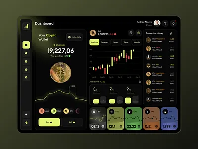 Crypto Dashboard – Web Design chart coin crypto crypto design crypto trade crypto trading dashboard wallet wallet design web web design website website design