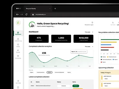 Admin Dashboard UI Design mobile app product design recycling sustainability ui ui design web app web design