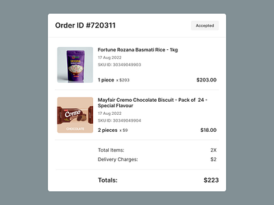 Order Detail Card - Admin Dashboard admin dashboard card colors e commerce foods hierarchy household price product design products shopping text ui user experience user interface ux wireframes