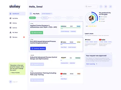 Saas EdTech Platform - User Dashboard - UI/UX atricle basic branding chart clean course dashboard design edtech graphic design illustration learn logo manage saas study ui ux vector video