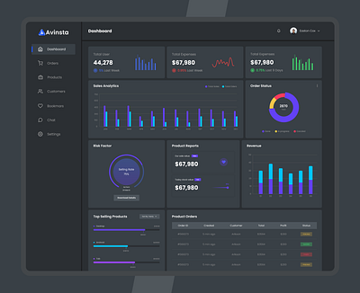 Avinsta Dashboard UI Design dashboard design figma ui ux vector