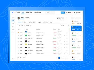 Saas Dashboard UI Design: Light Theme dashboard saas ui