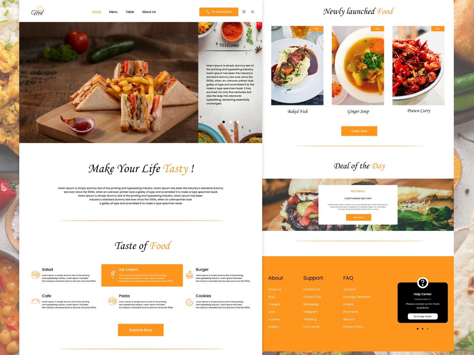 Example of Food is here !