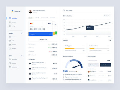 Finance Dashboard application banking chart dashboard finance finance dashboard finance management financial app financial management fintech fintech app fintech saas management tools metrics money management saas saas app spending web app web application