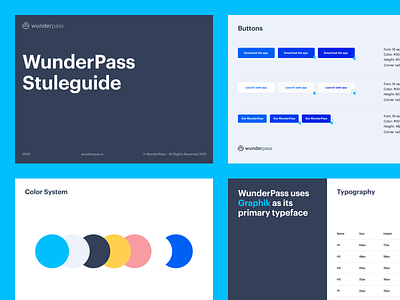 WunderPass – Styleguide bazen agency blockchain brand design crypto crypto currency crypto landing page data control data trading defi design fintech identity layer nft saas styleguide transaction ui user persona ux visual identity