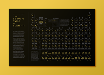 Periodic Table Poster Prints Available! atoms branding chemistry data data visualization data viz design earth elements graphic design infographic layout periodic table physics poster print print design science typography vector