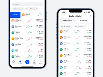 Crypto Trading App - Assets assets binance bitcoin coinbase crypro data dogecoin ethereum invest ios light mode light theme list mobile app nft product design trade ui ux wallet