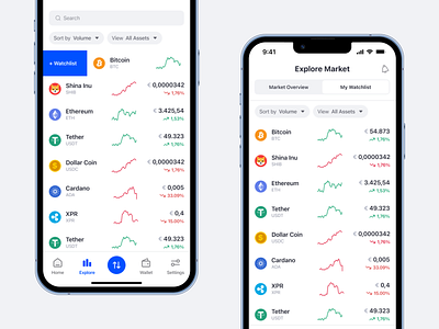 Crypto Trading App - Assets assets binance bitcoin coinbase crypro data dogecoin ethereum invest ios light mode light theme list mobile app nft product design trade ui ux wallet