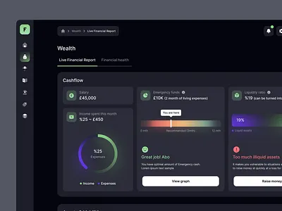 Fincy project / Wealth page cash cashflow chart components crypto dark dark mode dashboard defi design desktop finance fintech home page icon minimal design ui ui design wealth