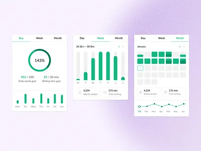 Dashboard exploration bar chart calendar comparison chart daily goal dashboard game grammarly level up metrics pie chart set goal stats text editor trends weekly weekly trend writing writing dashboard writing stats wysiwyg