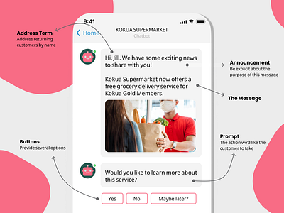 Supermarket Conversation User Interface (CUI) bot chatbot conversation design conversational design cui design product