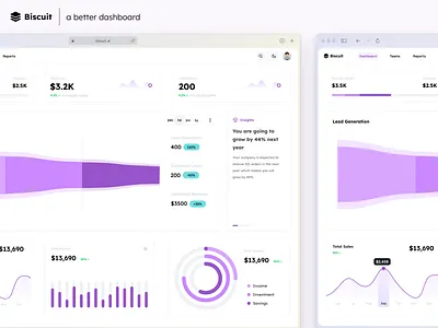Building a Better Dashboard app app design application ui dashboard dashboardui design ui ux uxdesign