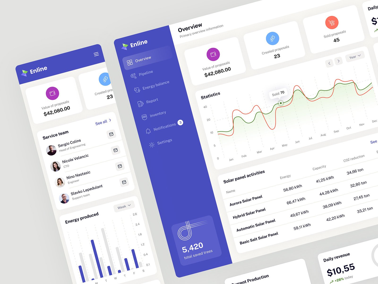 Enline desktop application by Andrii Panchyk for Fireart Studio on Dribbble