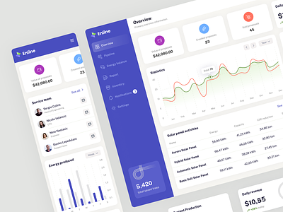 Enline desktop application charts commerce dashboard energy graphic design interface overview platform product solar startup ui