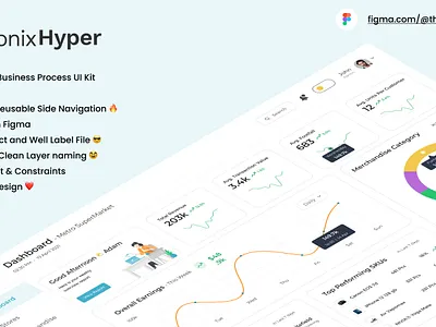 Super Market Dashboard Web App dashboard design designs figma super market ui design ui kit ui kits web app wireframe