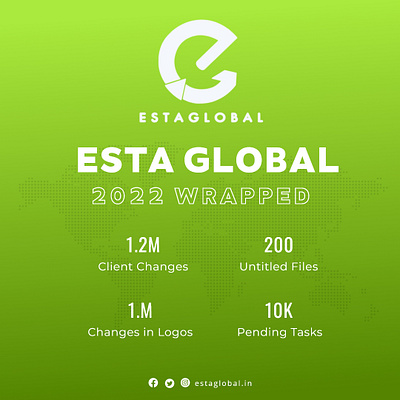 Contact Esta Global Today for Marketing Your Business digital marketing digital marketing agency digital marketing company