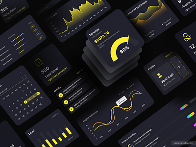 UI Dashboard Components app buttons cards checkbox components dark mode dashboard design design system dropdown input input box kit menu minimal mobile navigation product design tabs ui