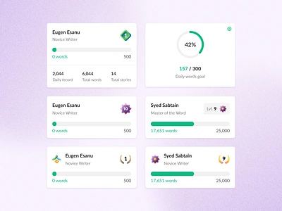 Writing dashboard exploration (2) award daily goal dashboard game game design grammarly laurel level level up leveling metrics reward saas stats text text editor writing writing dashboard writing stats wysiwyg