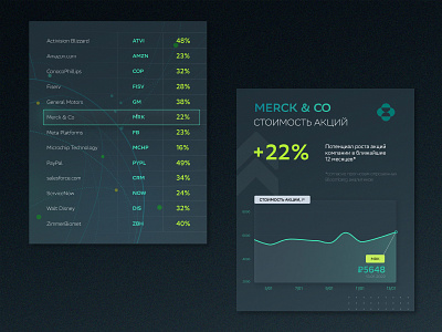 Bank Sber Investments banking bu crypto cryptocurrency design finance funds graphic design investing investments merck money raiting company sber shot web