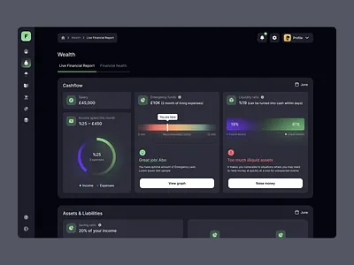 Fincy / Wealth page branding colors components dark dark mode dashboard dashboards design design system desktop finance gradient illustration landing logo ui ui design uidesign web web3