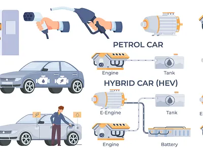 Hybrid car set car flat hybrid illustration transportation vector