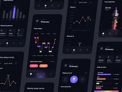 Sleepzy | sleep statistics 2023 activity tracker app app design dark ui dark ui design figma graphs health monitor app health tracker app mobile modern modern ui sleep app sleep assistant sleep duration statistics ui ui kit ux