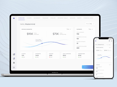 Admin Dashboard: Analytics UX admin admin panel admin template analytics backend bootstrap chart dashboard data design graph stats ui uiux website