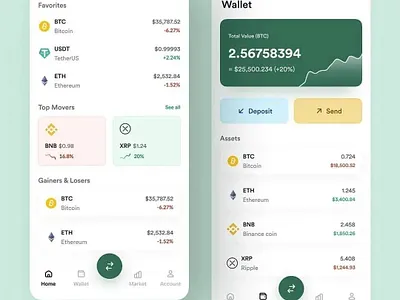 Trading App Design graphic graphic design pro ui ui design ui designer ui ux ui ux design viral virtual design