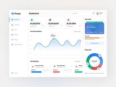 Fineyy | Finance Management Dashboard business business management tool clean ui colorful dashboard finance finance management fintech product product design typography ui web app