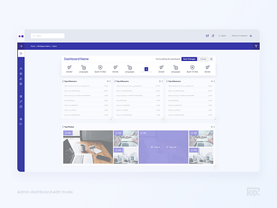 Customized Dashboard Edit Mode admin dashboard edit mode ui user expereince ux