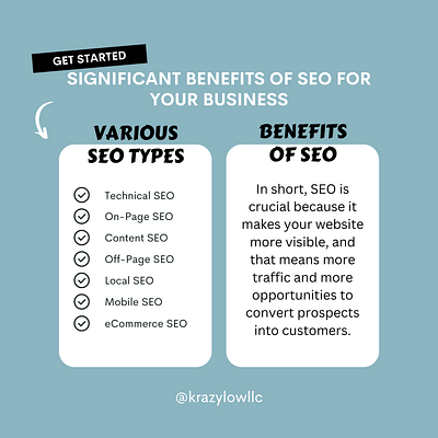 Significant benefits of SEO for your business... animation branding business dataentry design graphic design illustration krazylowseo leadgeneration logo motion graphics ui webdesign webdevelopment