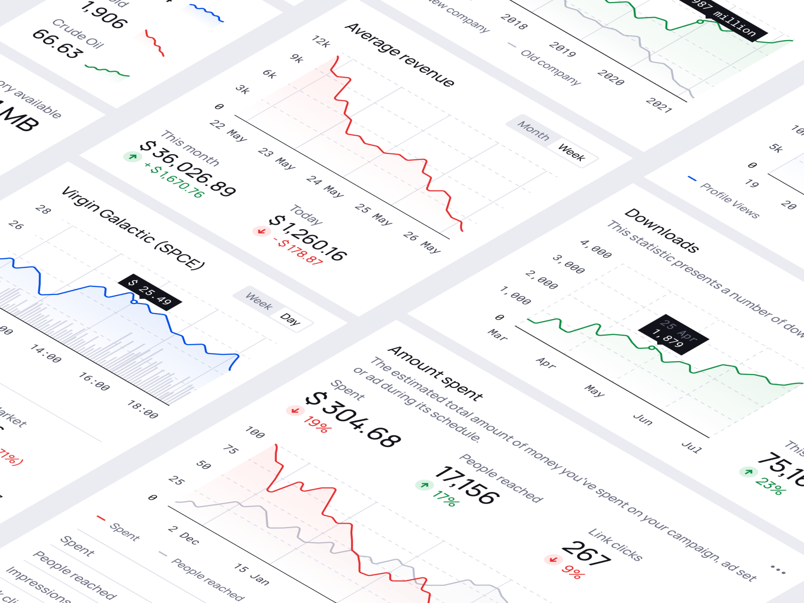 Universal Data Visualization Line Graph By Dima Groshev 123done On 