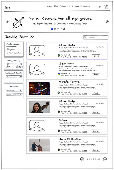 Wireframes ux