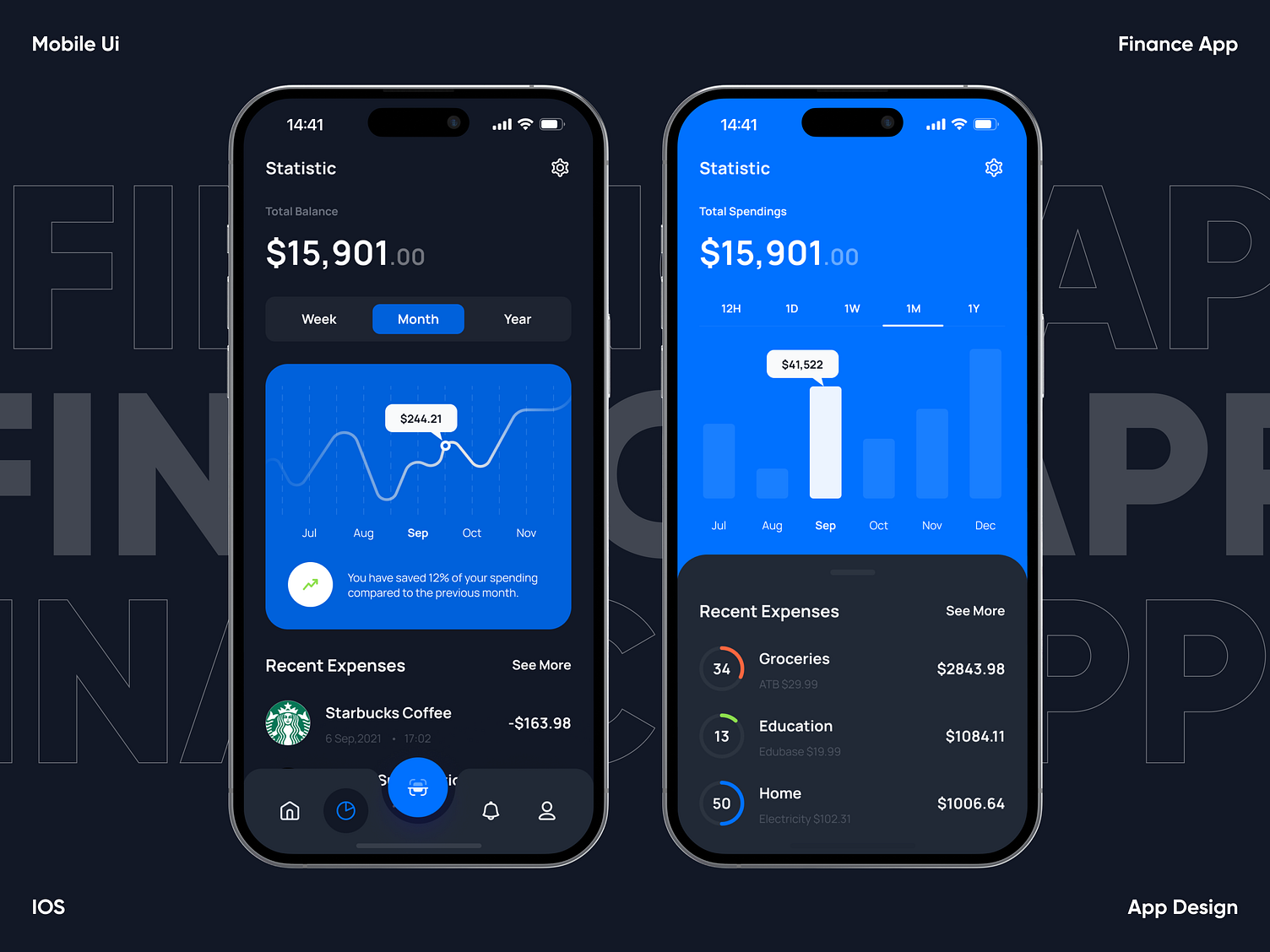 Finance App Design by Glow for Piqo Design on Dribbble