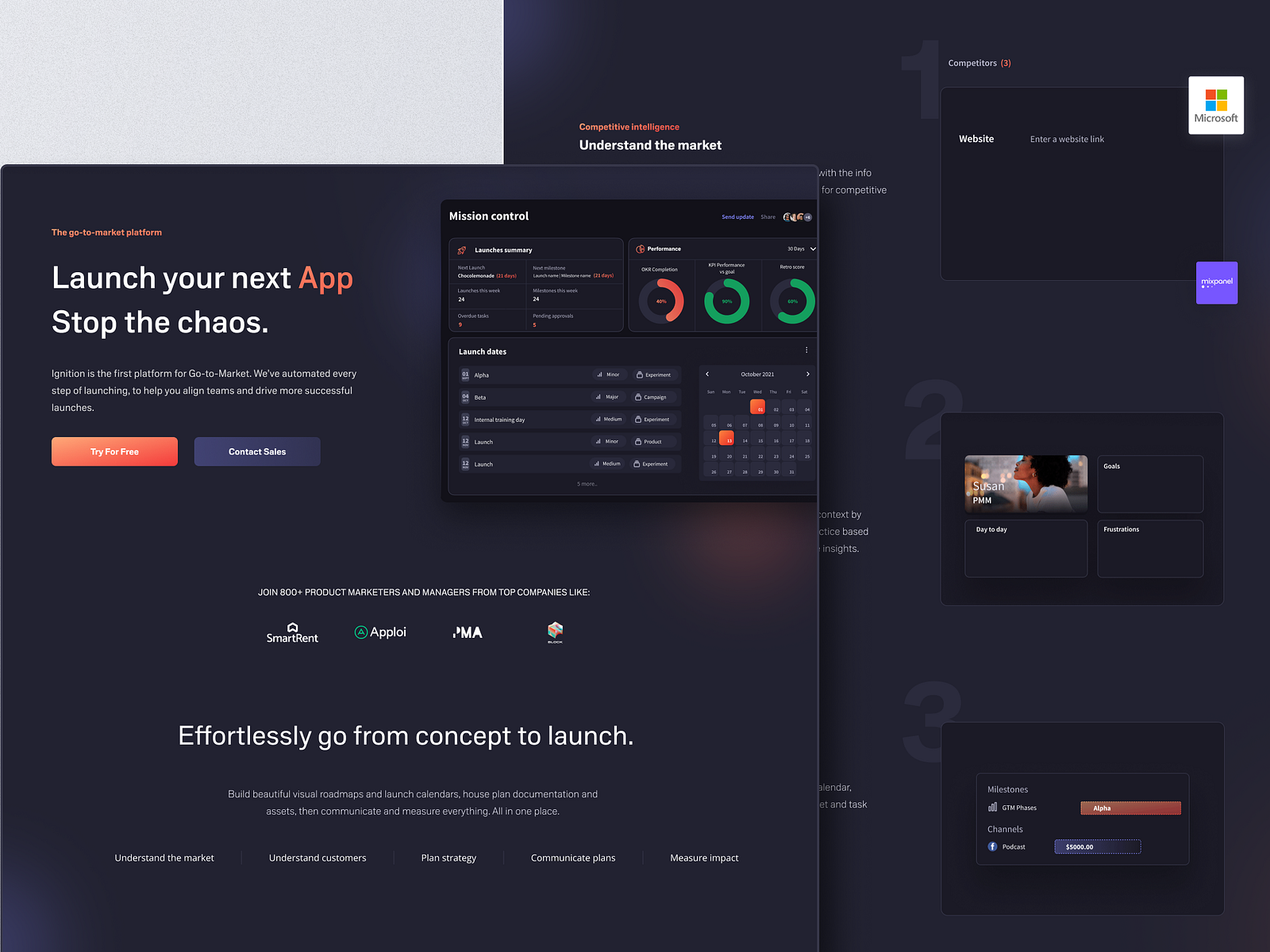 Ignition website refresh by Luke Zembrzuski on Dribbble