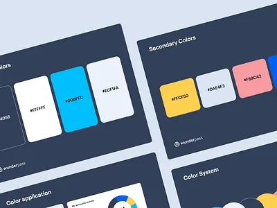 WunderPass – Visual Identity bazen agency blockchain brand design color palette crypto crypto currency crypto landing page data control data management data trading defi design identity layer nft saas transaction ui ux visual identity