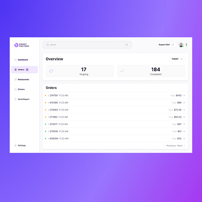 Accordion Style Data Tables accordion dailyui data datatable design table ui uidesign uiux ux uxdesign