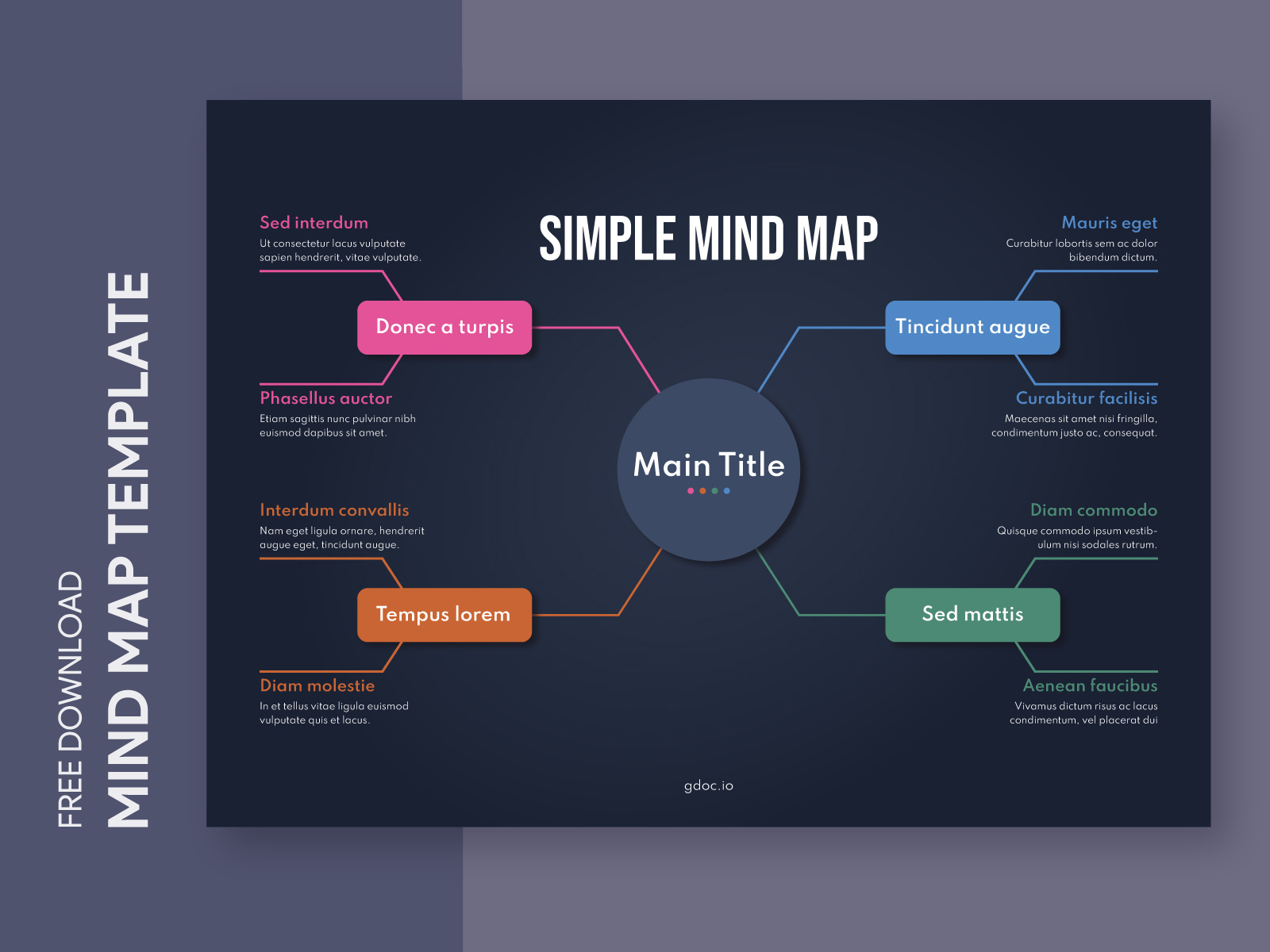 Simple Mind Map Free Google Docs Template by Free Google Docs Templates ...