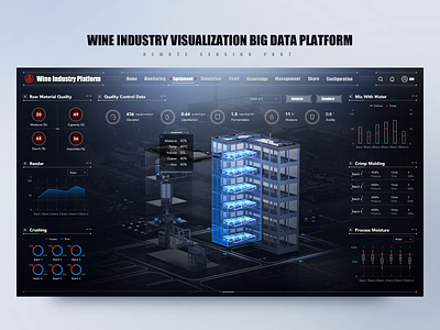 Wine Industry Platform x FUI 3d c4d dark mode data data visualization fui hud industry interface map ui uiux ux