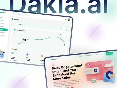 Digital Marketing Web Tool UI/UX Design Dakia 3d admin panel app design dashboard graphic design home lead marketing mobile app profile saas ui uiux web app web tool webdesign