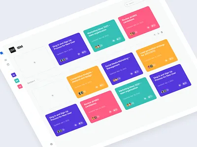 FeatureMap – PM Tool Dashboard bazen agency collaboration app dashboard design management tool project management project management tool saas task management task tracker team management time management time tracker ui ui cards ux