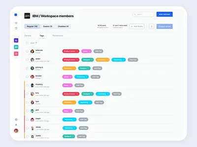 FeatureMap – Member Dashboard bazen agency collaboration app dashboard dashboard ui feature map grid management tool project management project management tool saas task management task tracker team management time management time tracker ui ui cards ux